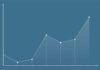 Czym jest swing trading? Czym jest swing trading?